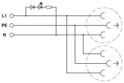 Doppelsteckdose EO-CF/UT/LED/DUO/GN