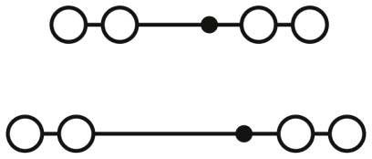 Doppelstockklemme PTTBS 2,5-QUATTRO