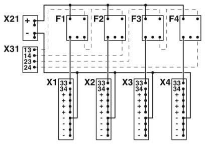 Potenzialverteiler CBB 04 2X2RC-PT