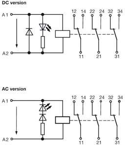 Relaiskoppler RCMKIT 24VDC3COLEDGN