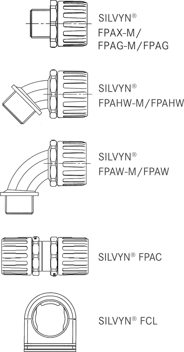 SILVYN FPAS PA6 13 / 61754010