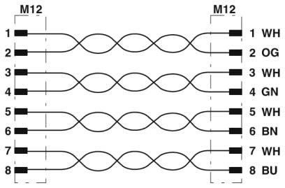 Netzwerkkabel NBC-MSX/ 5,0#1415598