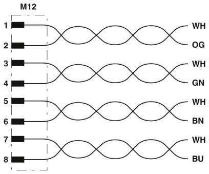 Netzwerkkabel NBC-MSX/ 5,0#1415600