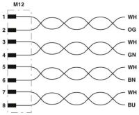 Netzwerkkabel NBC-MSX/ 5,0#1415600