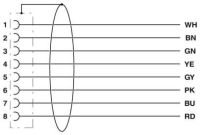 Sensor-/Aktor-Kabel SAC-8P- 2,0-#1406087