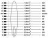 Kabelstecker K-8E-M23M8/1#1622229