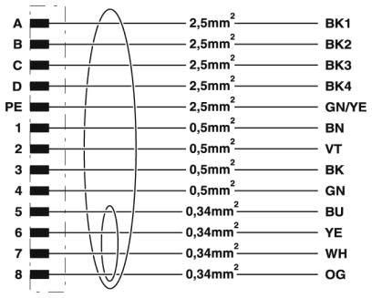 Kabelstecker K-8E-M23M8/1#1622229