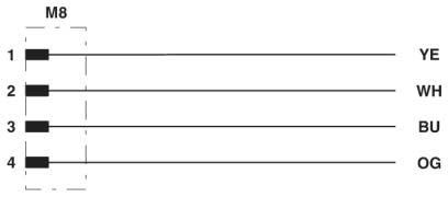 Netzwerkkabel NBC-M 8MS/ 2,0-93B