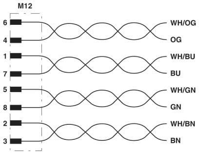 Netzwerkkabel NBC-MS/ 1,0-94B SCO