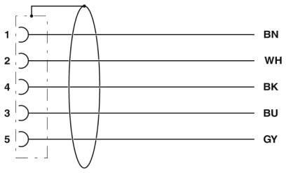 Sensor-/Aktor-Kabel SAC-5P-10,0-#1406150