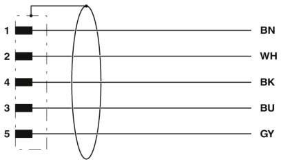 Sensor-/Aktor-Kabel SAC-5P-MS/ 2#1406139