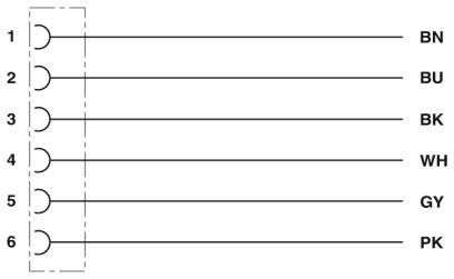 Sensor-/Aktor-Kabel SAC-6P- 1,5-PUR/DTFS