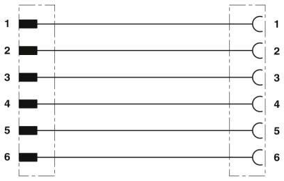 Sensor-/Aktor-Kabel SAC-6P-DTMS/#1415035