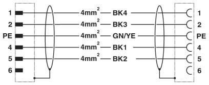 Steckverbinder beidseitig K-4E-M23 M9/#1625781