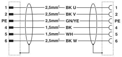 Steckverbinder beidseitig K-5E-M23 M9/#1620406