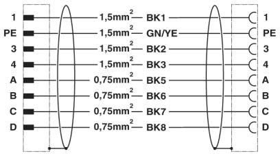 Steckverbinder beidseitig K-7E-M23 M9/#1620410