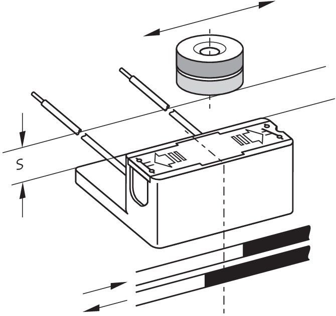 Magnetschalter BN 85-r