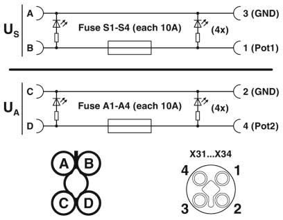 Powerverteiler SACB-4/T-L-8#1411048