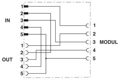 Y-Verteiler IB L2-M ESTO#2819189