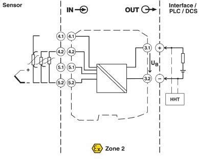 Temperaturmessumformer 1145192