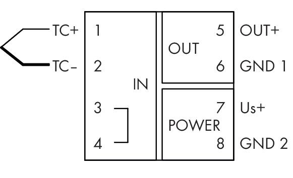 Temperaturmodul 857-810