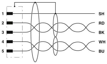 Bussystem-Einbaustecker SACCBP-MS-5C#1437588