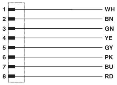 Einbausteckverbinder SACC-E-M12M #1436424