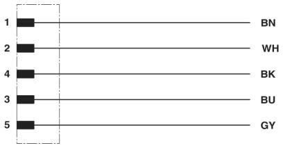 Wanddurchführung SACC-DSI-MS-#1551888