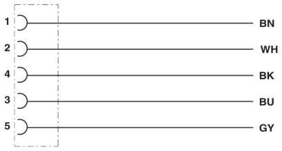 Wanddurchführung SACC-EC-M12F#1567681