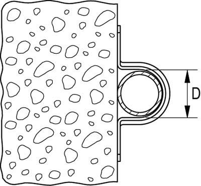 Befestigunsschelle BSM-24