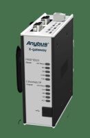 Anybus X-gateway AB7800