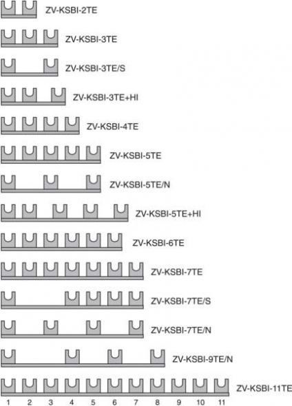 Phasenschiene ZV-KSBI-7TE/S