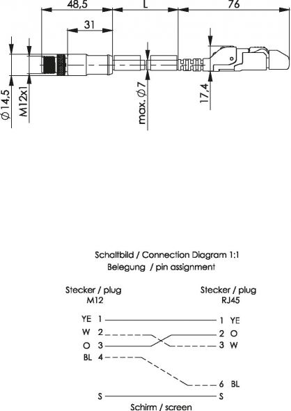 STX M12x1-RJ45 VL 100017296