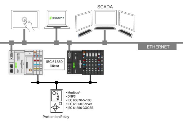 Einzellizenz Runtime 2759-2243/211-1000