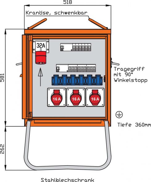 Endverteiler WEV0781R1