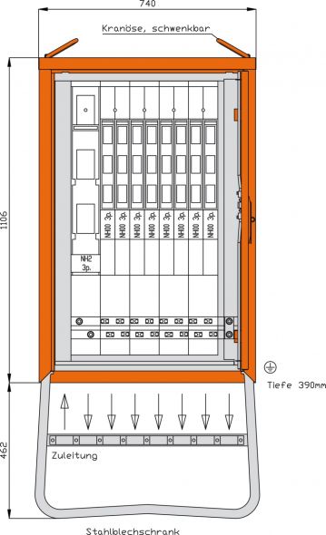 Gruppenverteilerschrank WGV0084