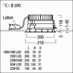 LED-Einbauleuchte P-EVO R200 #60819010