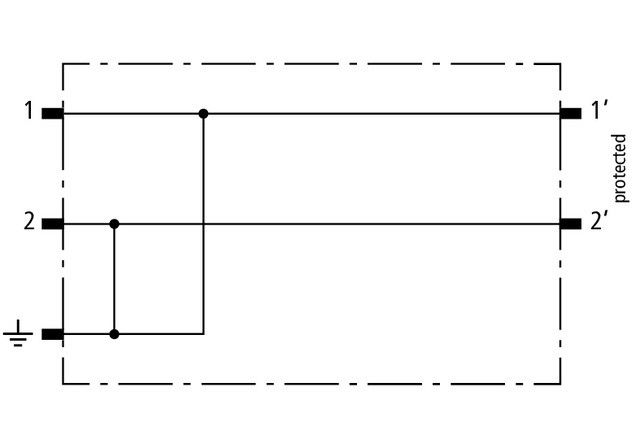 Erdungsmodul mit Basisteil BCO M2 E