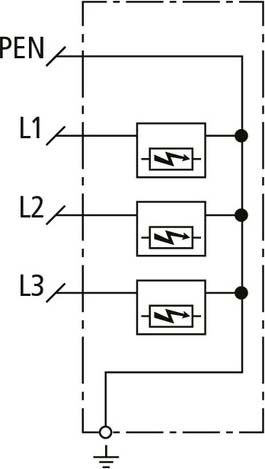 Kombi-Ableiter DSH ZP 2 TNC 255