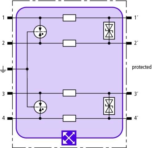 Kombi-Ableiter-Modul BXT ML4 BD HF 24