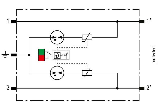 Modularer ÜS-Ableiter BCO ML2 MVG 230