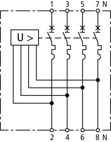 Schutzeinrichtungen POP 4 255 C32