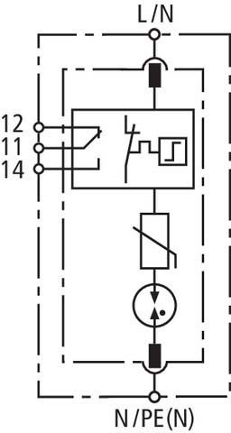 Überspannungsableiter DG SE H 1000 VA FM