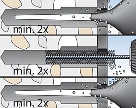 Highbond-Anker dynamic FHB-A dyn 12x100/25C