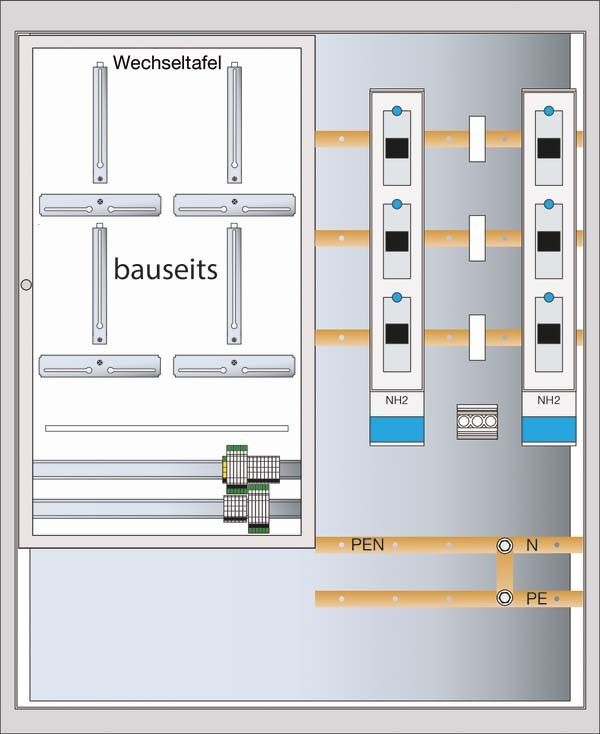 Wandler-u.Messschrank ZAW132NI1