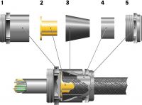 Erd.-/EMV-Kabelverschraub. SKINDICHT #52106920