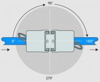 Kabelverbinder TN-130863-04-E-90