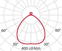 LED-Anbauleuchte 8777661766310