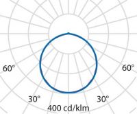 LED-Wandleuchte 3105006