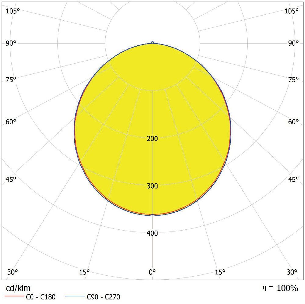 LED-Downlight IP44 DLIP44DN1158W830WT